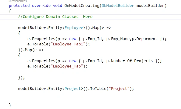 code