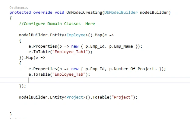 code