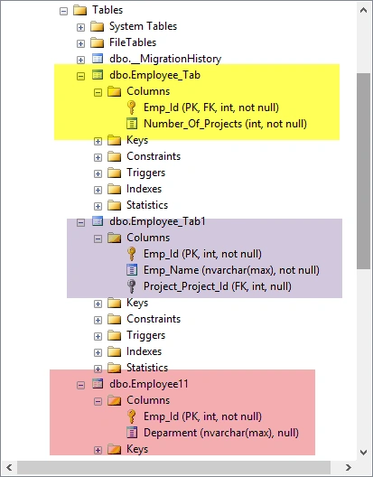 Database