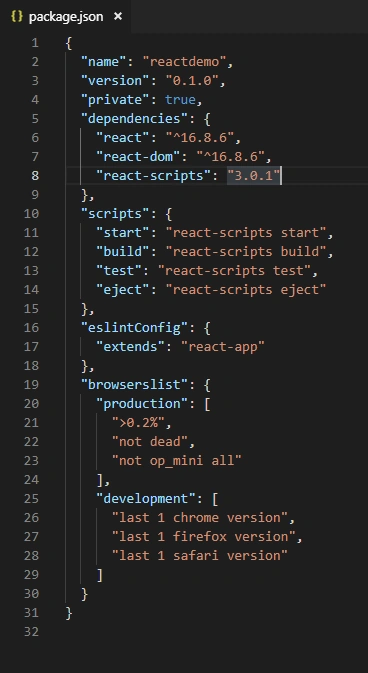 Folder Structure In React