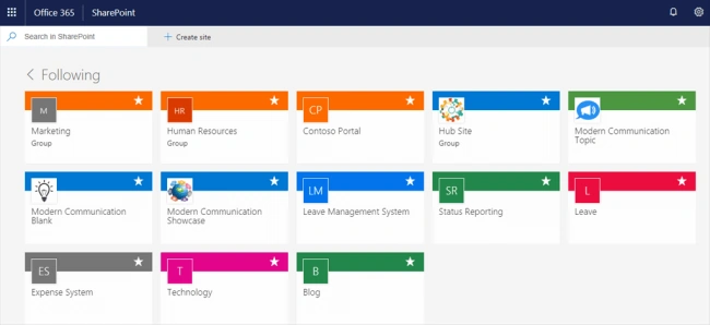 SharePoint