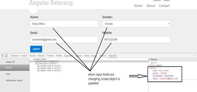 AngularJS