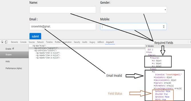AngularJS