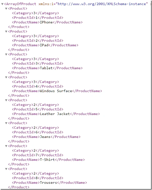 code