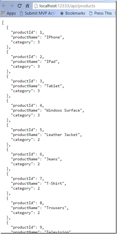 code