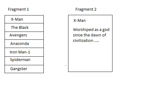 fragments-in-android-application