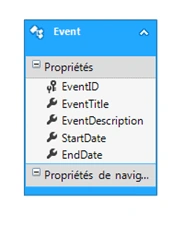 ASP.NET