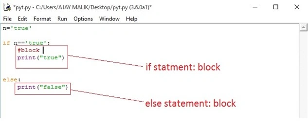 Fundaments Of Python