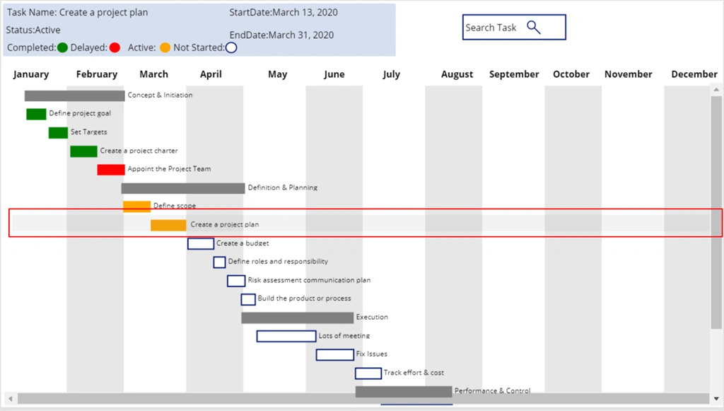 GanttChart Using Microsoft PowerApps