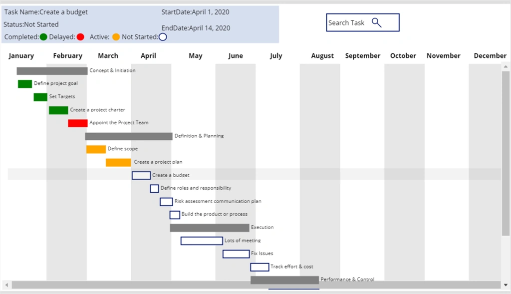 GanttChart Using Microsoft PowerApps