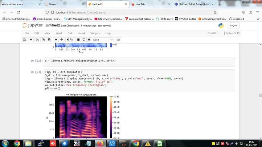 Mel Spectrogram