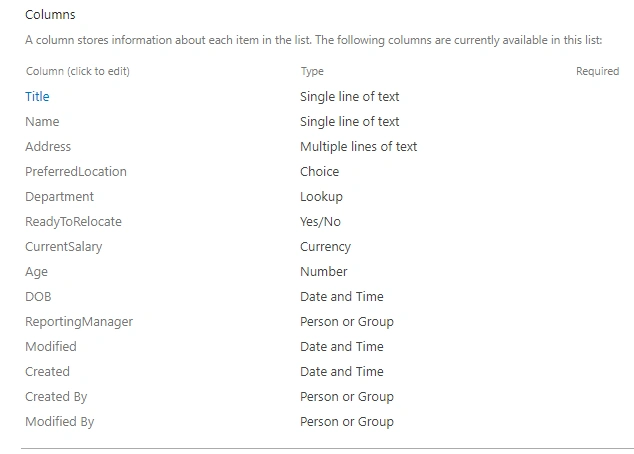 SharePoint
