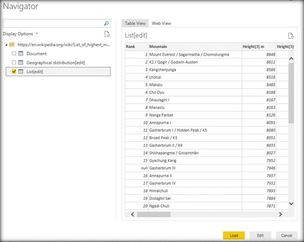 Power BI