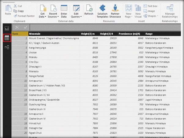 Power BI