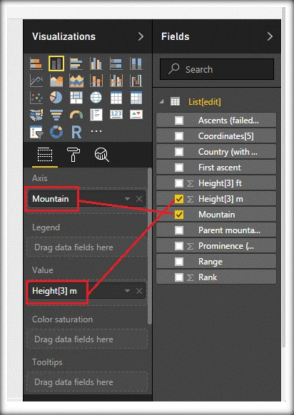 Power BI