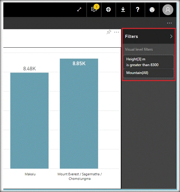 Power BI