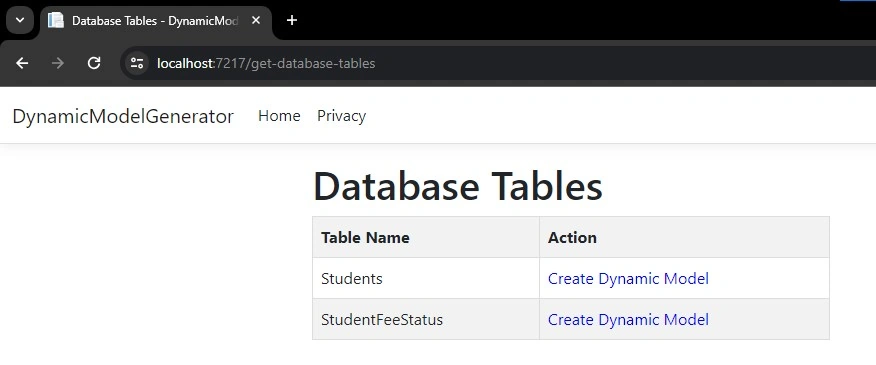 tables