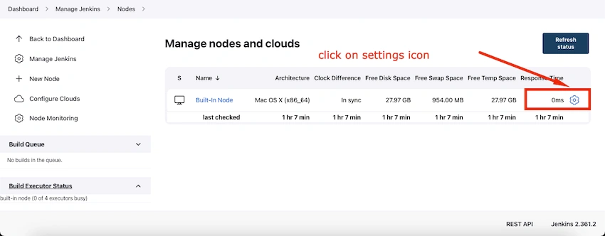 Generate HTML Reports In Jenkins