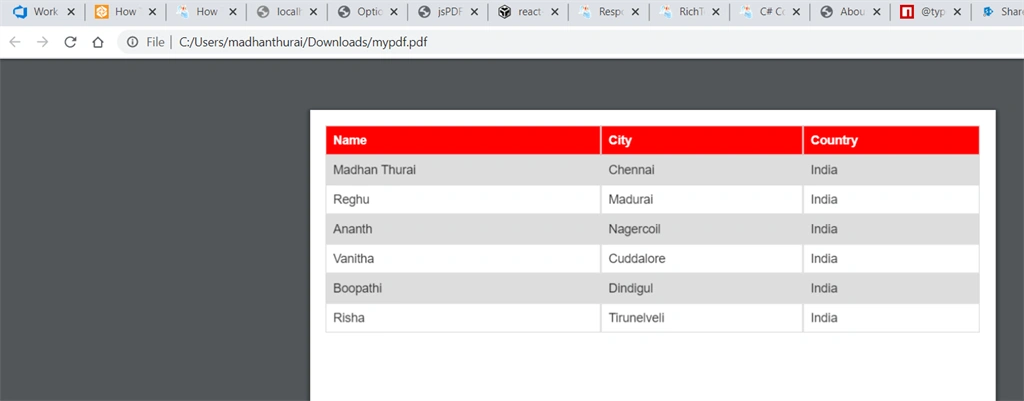 Generate PDF Document In Spfx