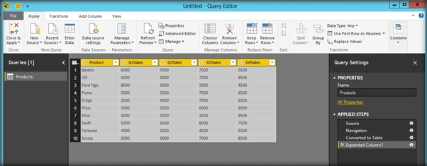 Power BI