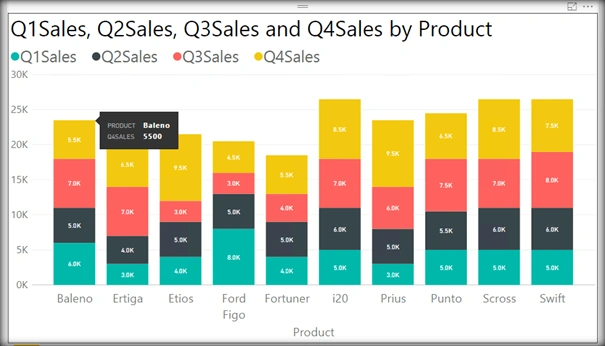 Power BI