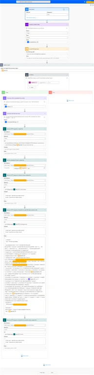 Generate SharePoint News Posts Using WHO RSS Feed Using Power Automate
