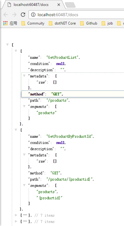 API document in Nancy