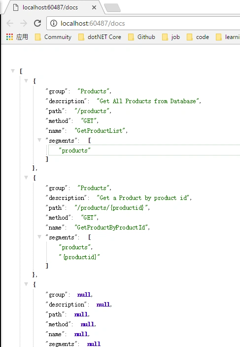 API document in Nancy