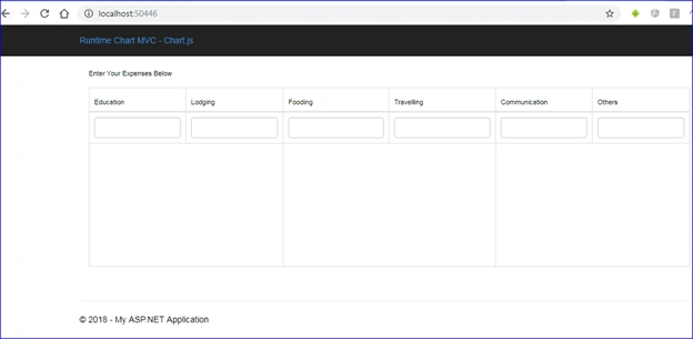 Run Application