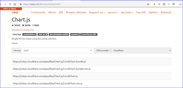 Chart.js Reference