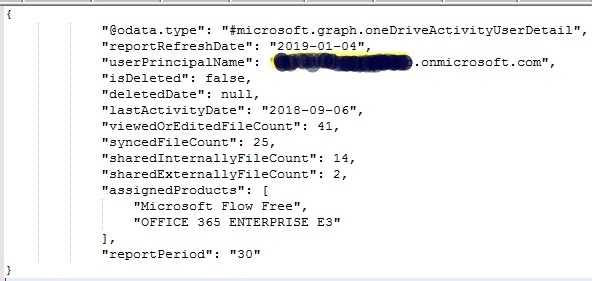 Users Activity API