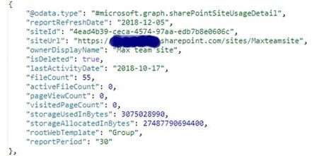 API site