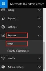 Get All The Users Email Activity And Mailbox Usage Using Graph API