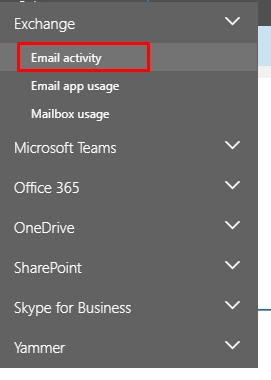 Get All The Users Email Activity And Mailbox Usage Using Graph API