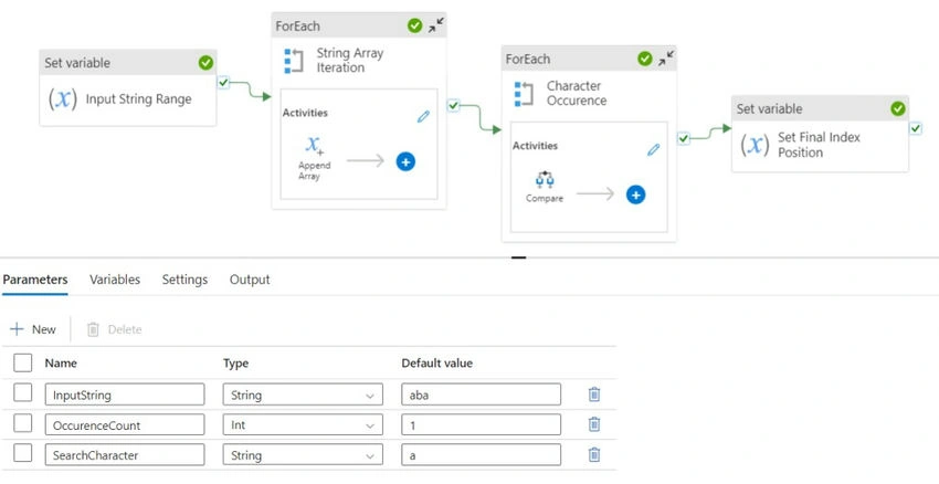 Azure Data Factory