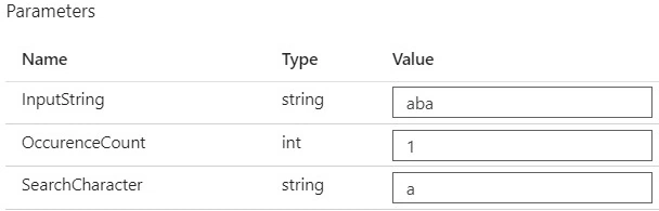 Parameter