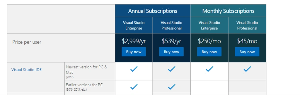 Visual Studio