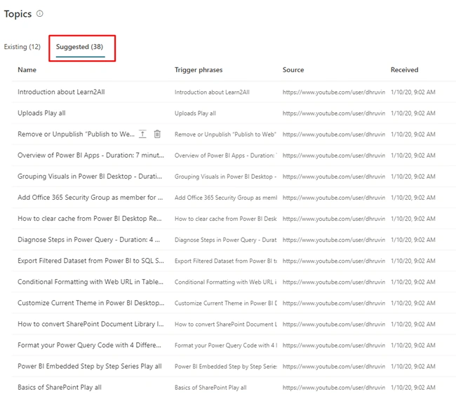 Get Started With Bot Development With Microsoft Power Virtual Agents