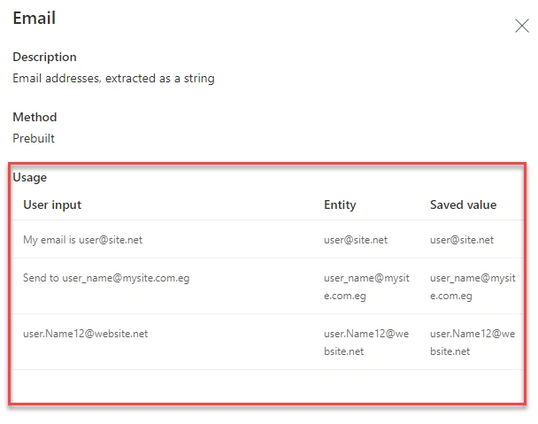 Get Started With Bot Development With Microsoft Power Virtual Agents