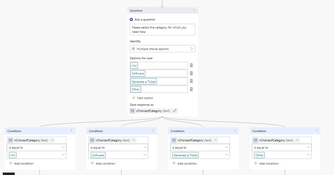 Get Started With Bot Development With Microsoft Power Virtual Agents
