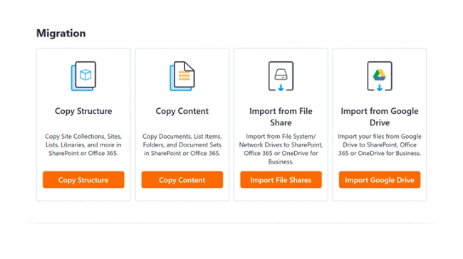 Overview Of Sharegate Migration Tool