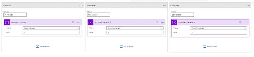 Get Status Based Distinct Count of SharePoint List items in Power Automate