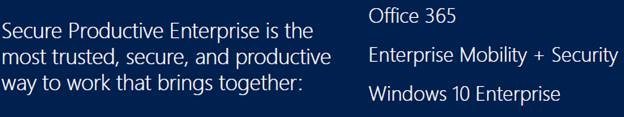 Microsoft Office 365