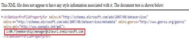SharePoint