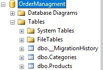 Entity Framework