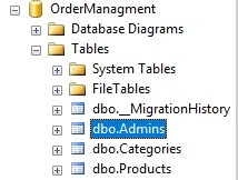 Entity Framework