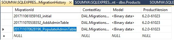 Entity Framework