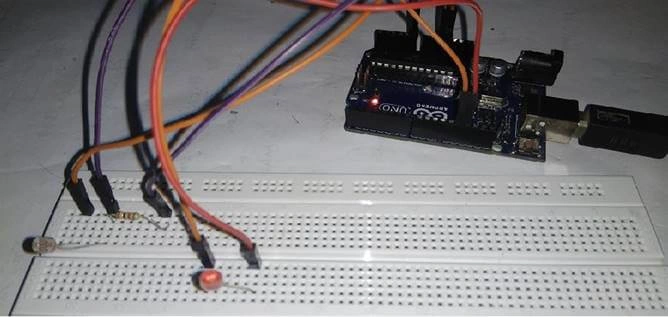 IoT