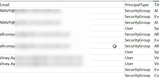 Getting Site Users Report using PnP PowerShell
