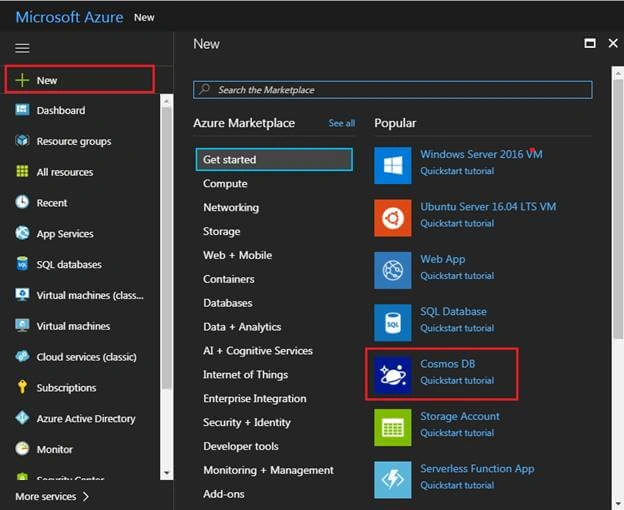 Azure Cosmos DB